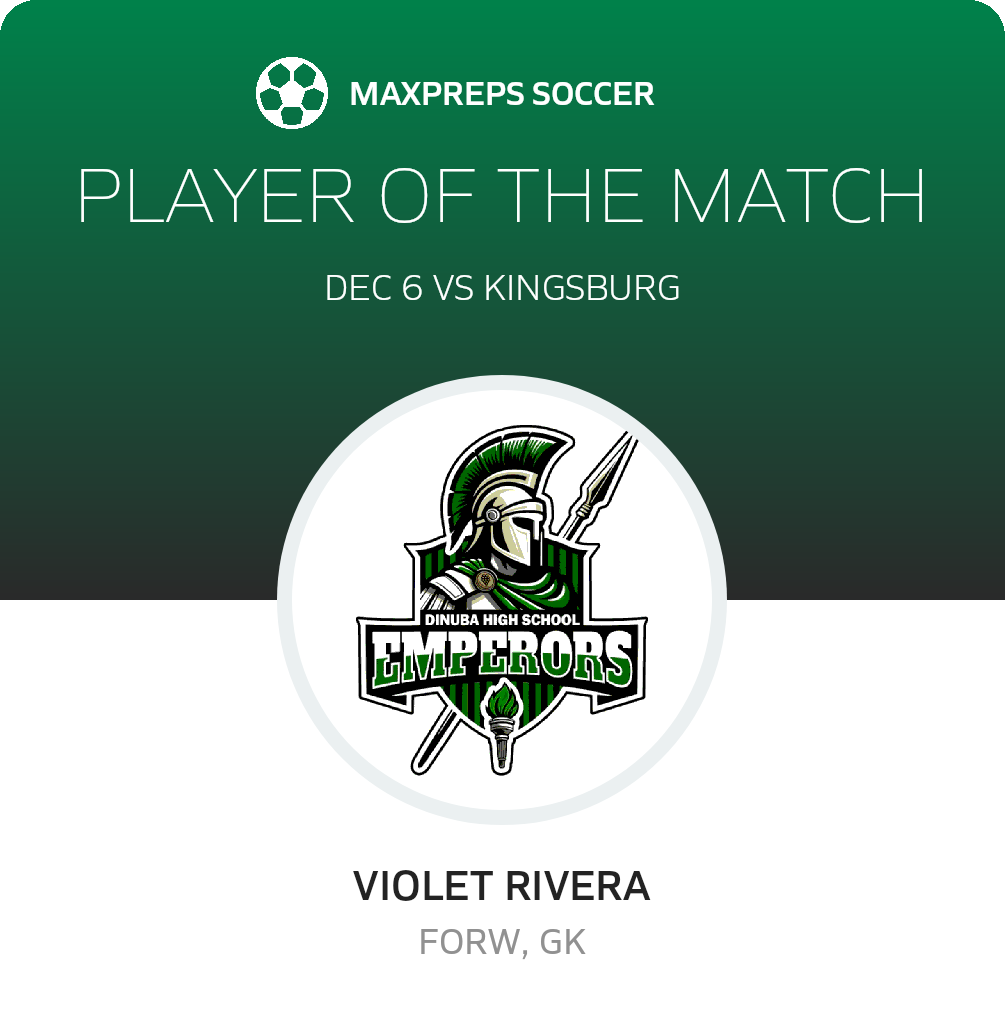 Player of the Match