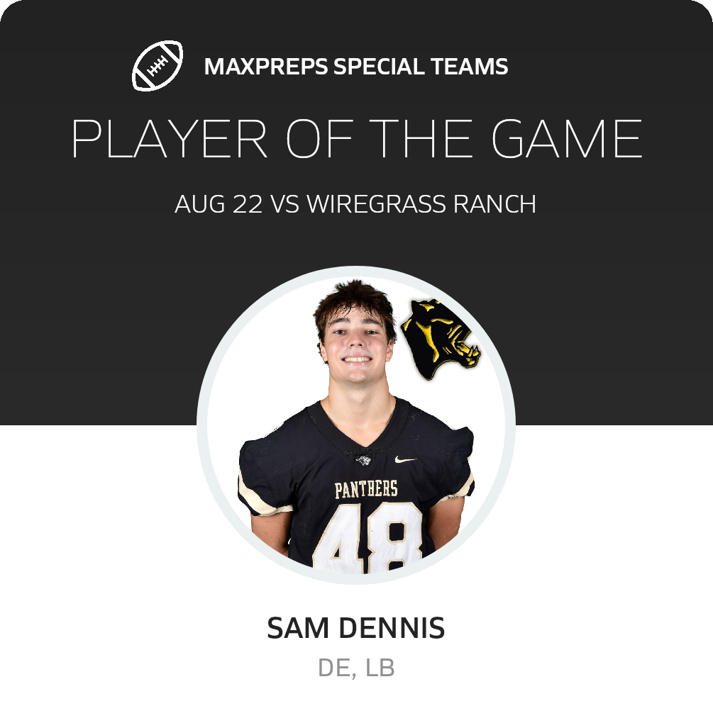 Player of the Game