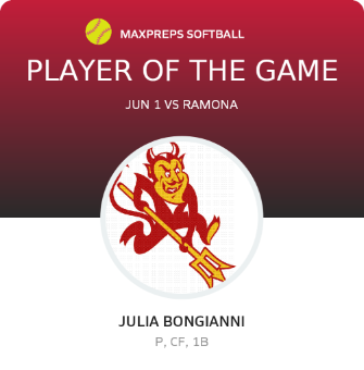 #50 Julia Bongianni Player of the Game badge