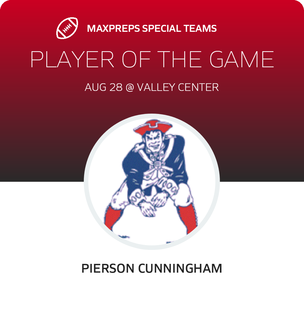 Players of the Game