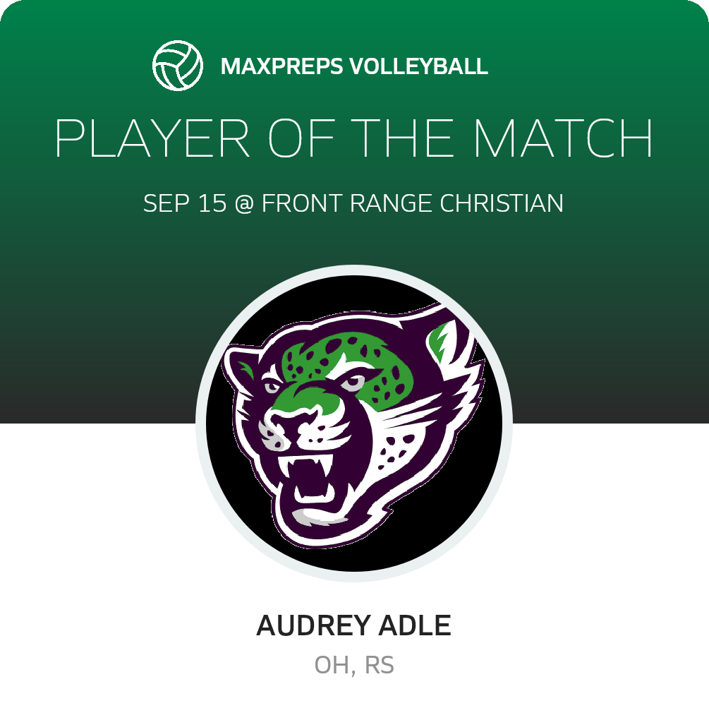 Player of the Match
