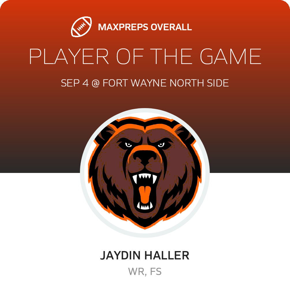 Players of the Game