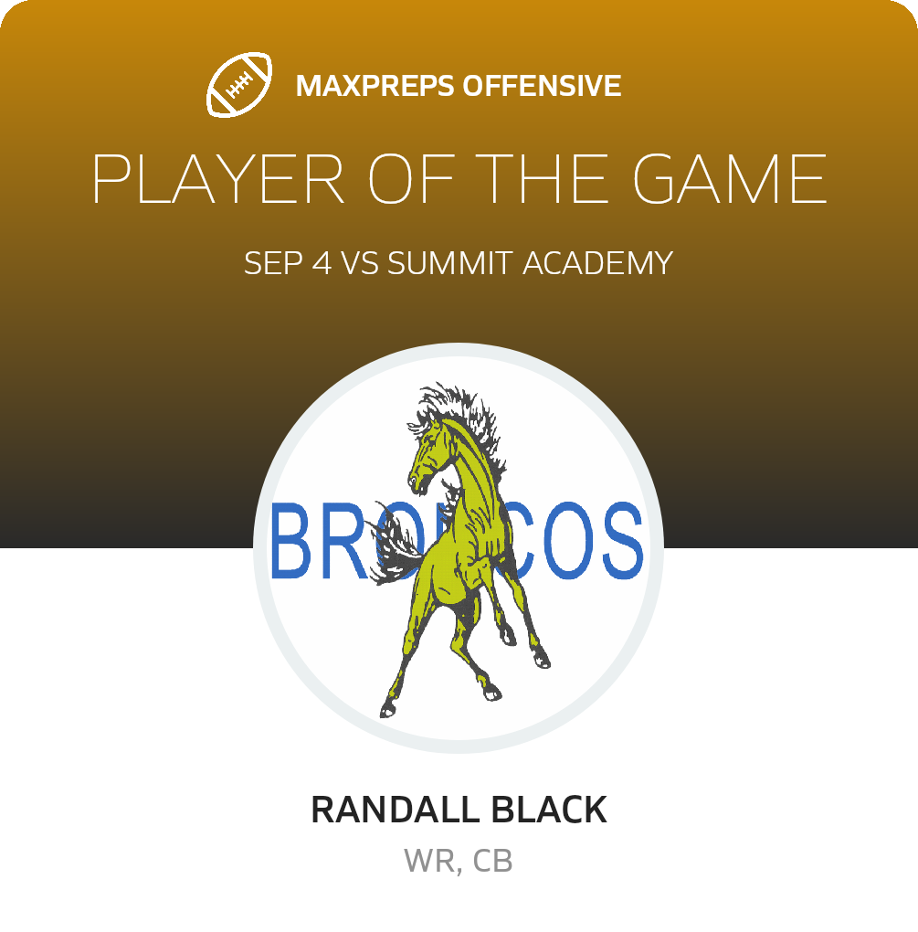 Players of the Game