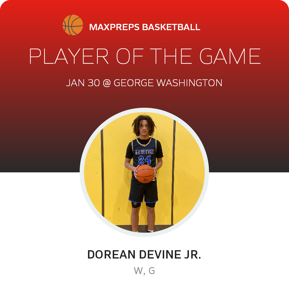 Player of the Game