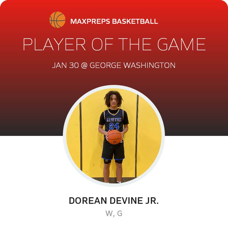 Player of the Game