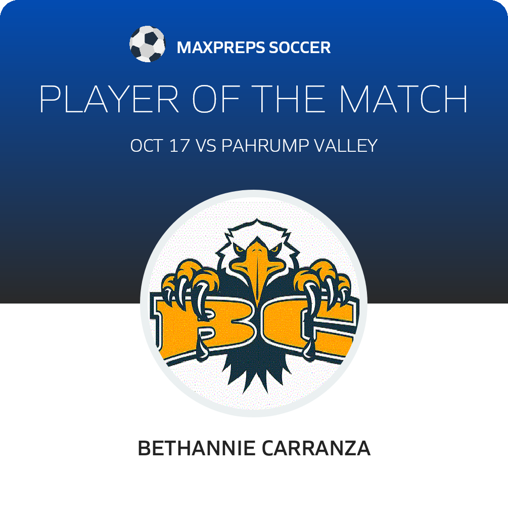 Player of the Match