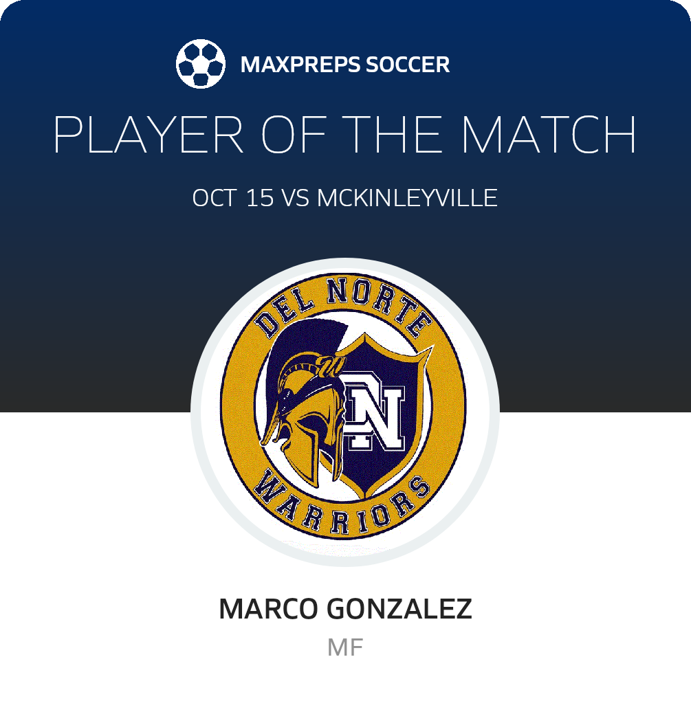 Player of the Match