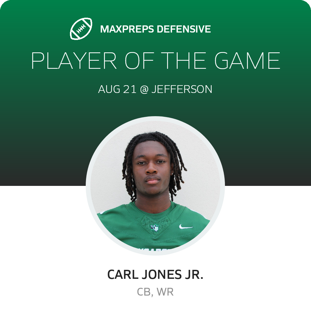Players of the Game
