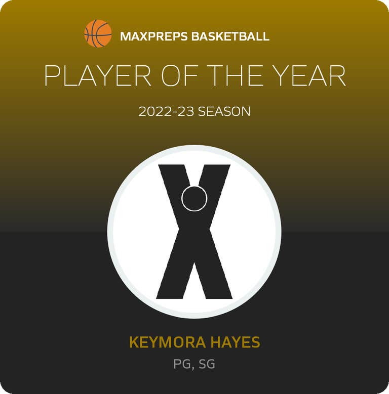 Player of the Year
