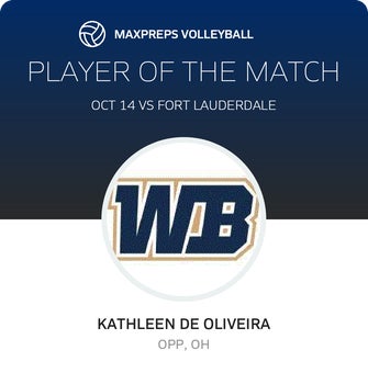 Player of the Match