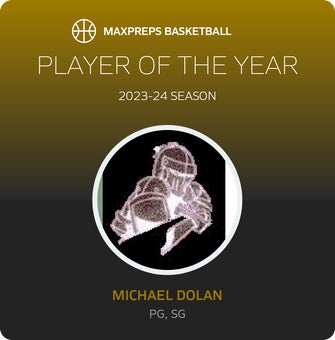 Player of the Year