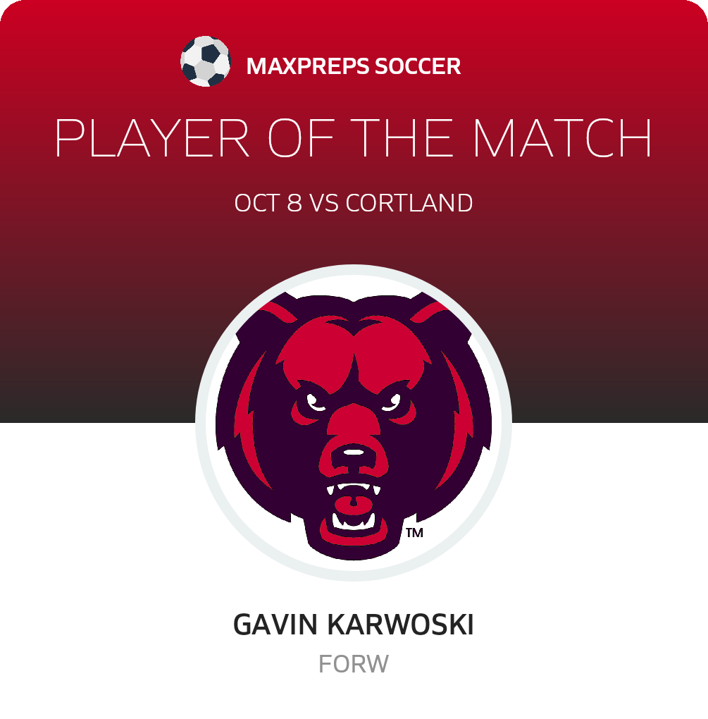 #22 Gavin Karwoski Player of the Game badge