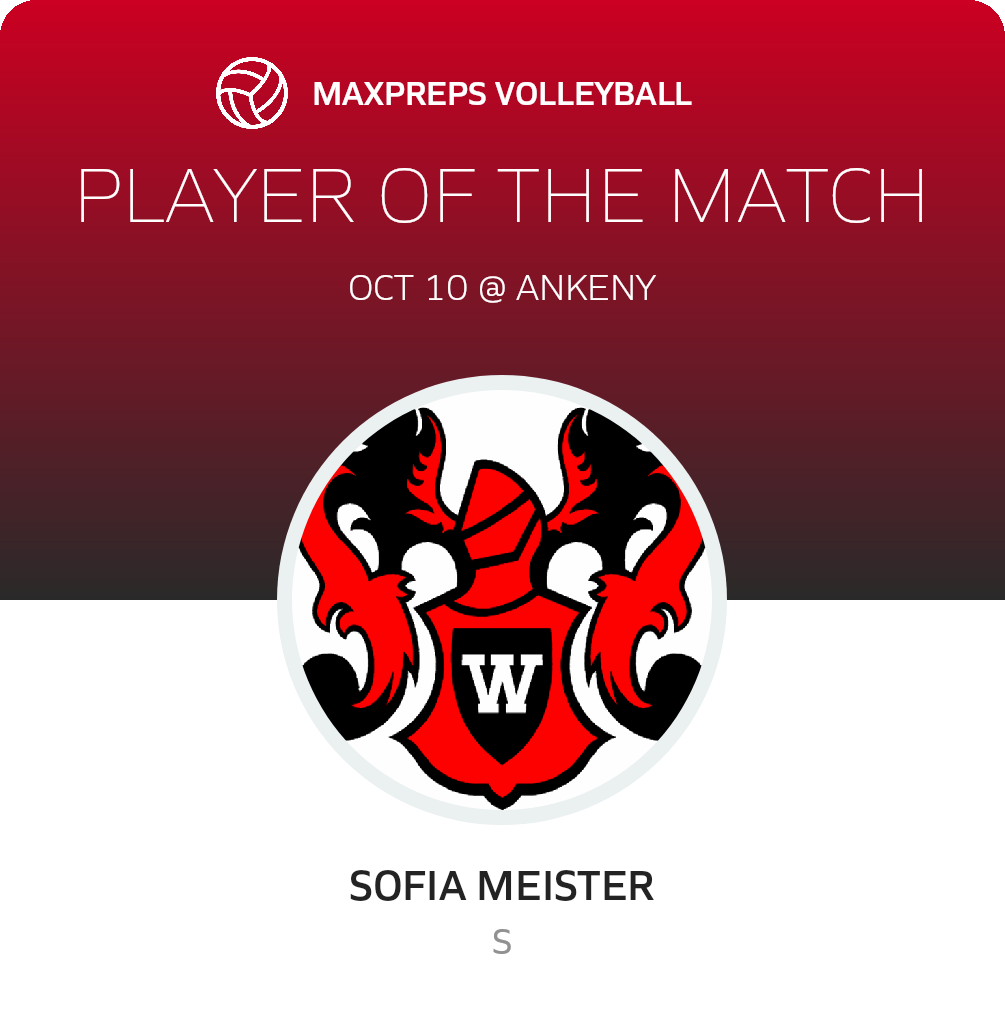 Player of the Match
