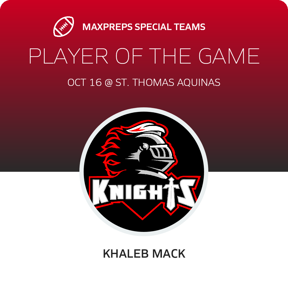 Players of the Game