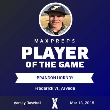 #19 Brandon Hornby Player of the Game badge
