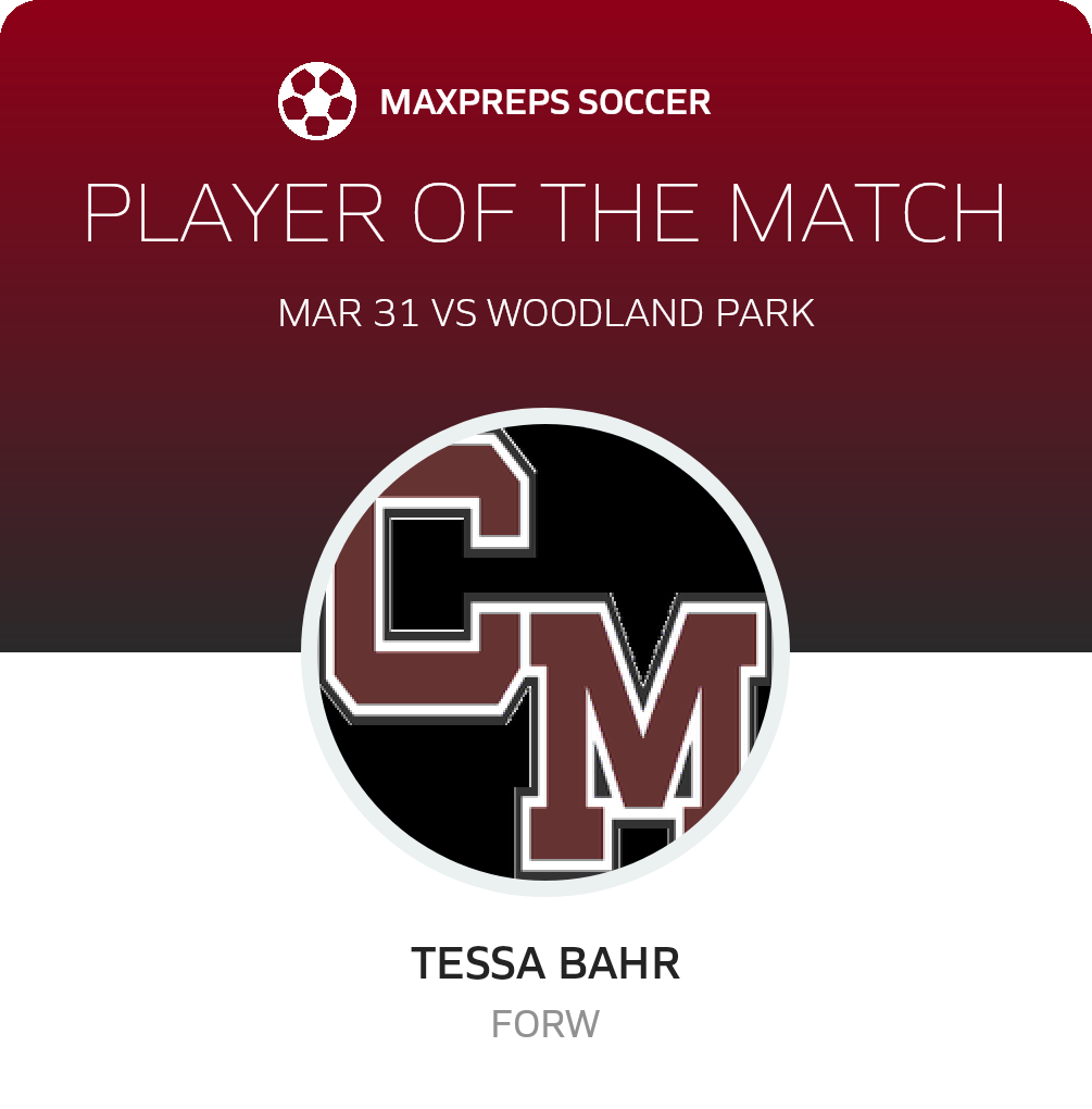 Player of the Match