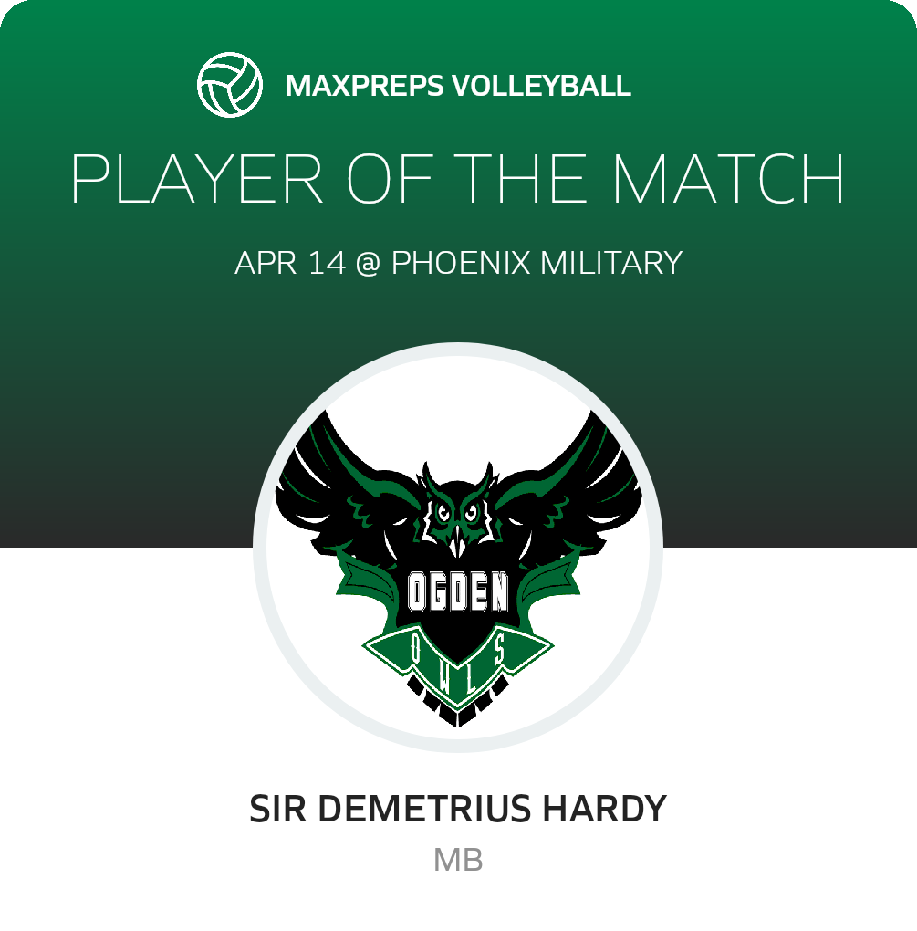 Player of the Match