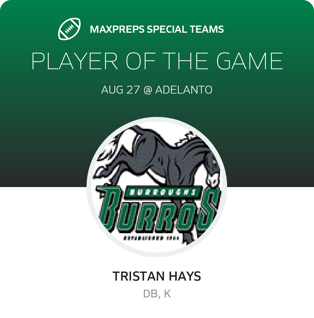 Players of the Game