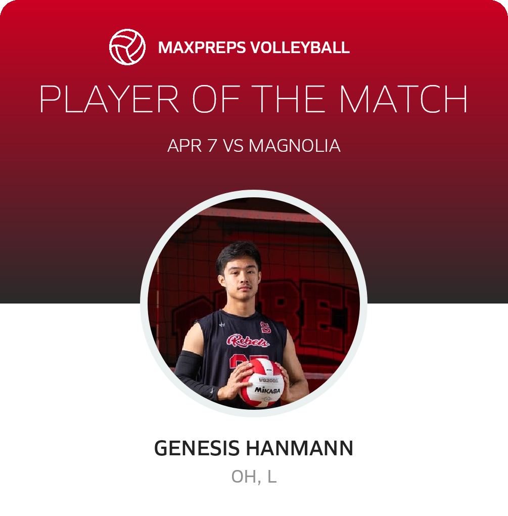 Player of the Match