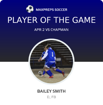 #1 Bailey Smith Player of the Game badge