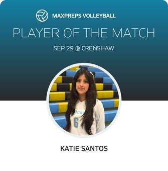 Player of the Match