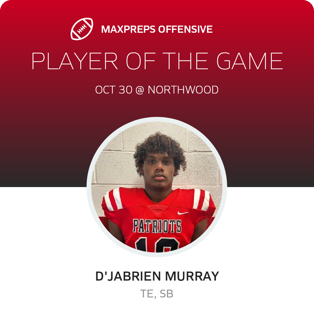 Players of the Game