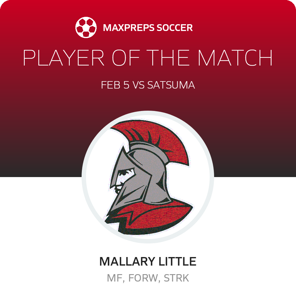 Player of the Match