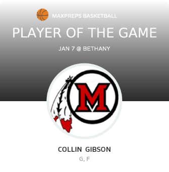 Player of the Game