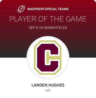Players of the Game