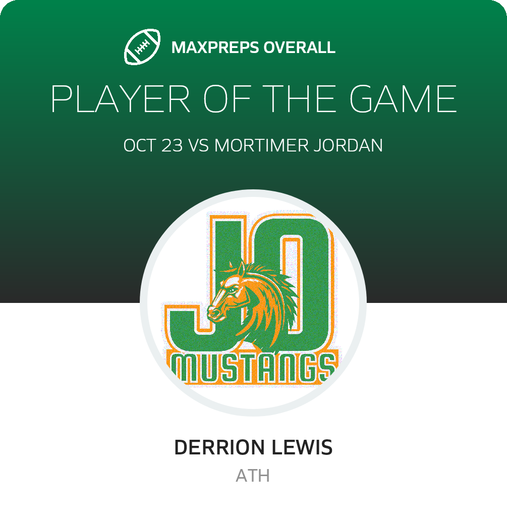 #5 Derrion Lewis Player of the Game badge