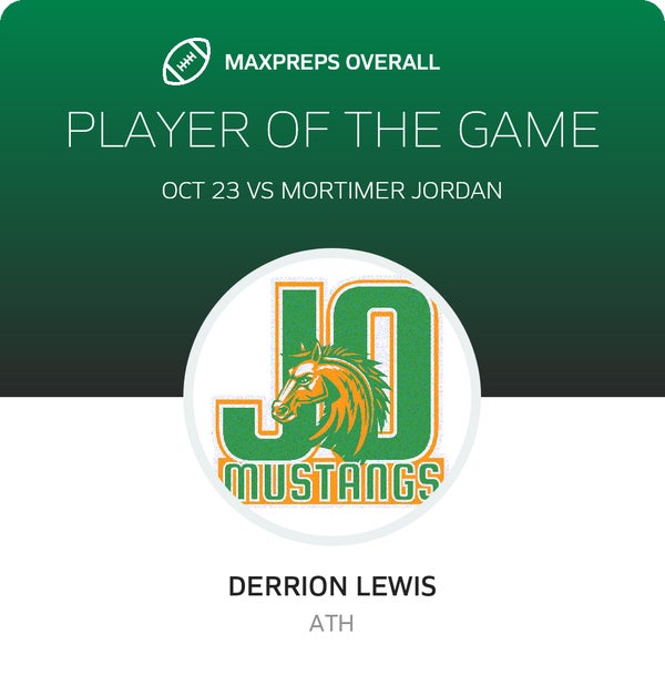 #5 Derrion Lewis Player of the Game badge