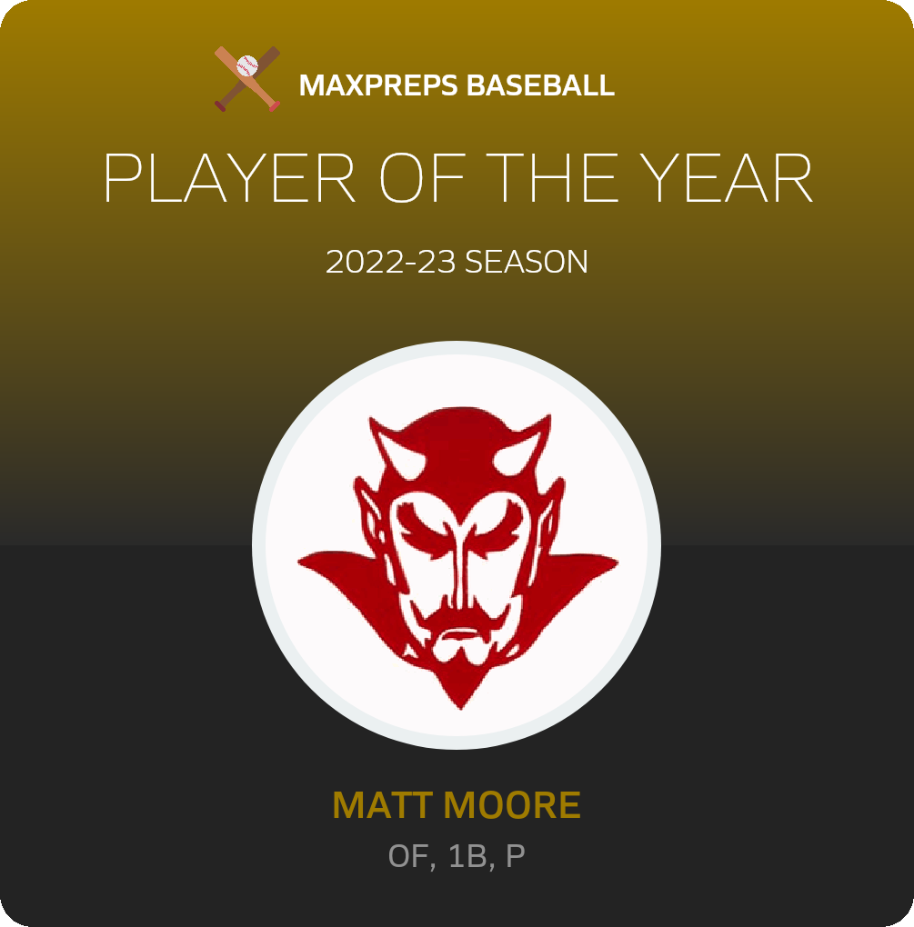 Player of the Year