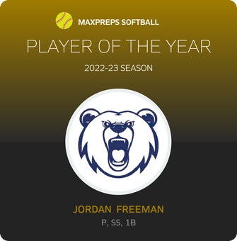 Player of the Year