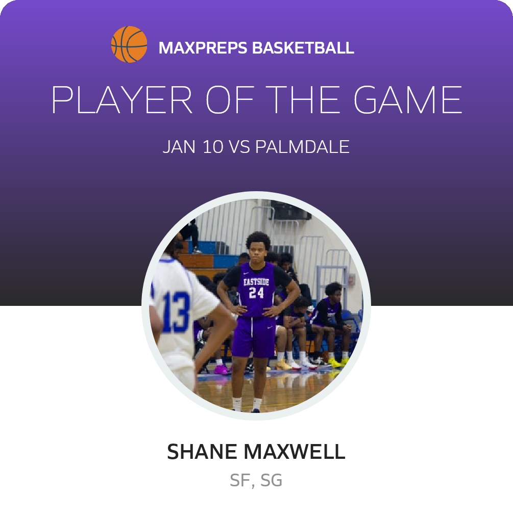 Player of the Game