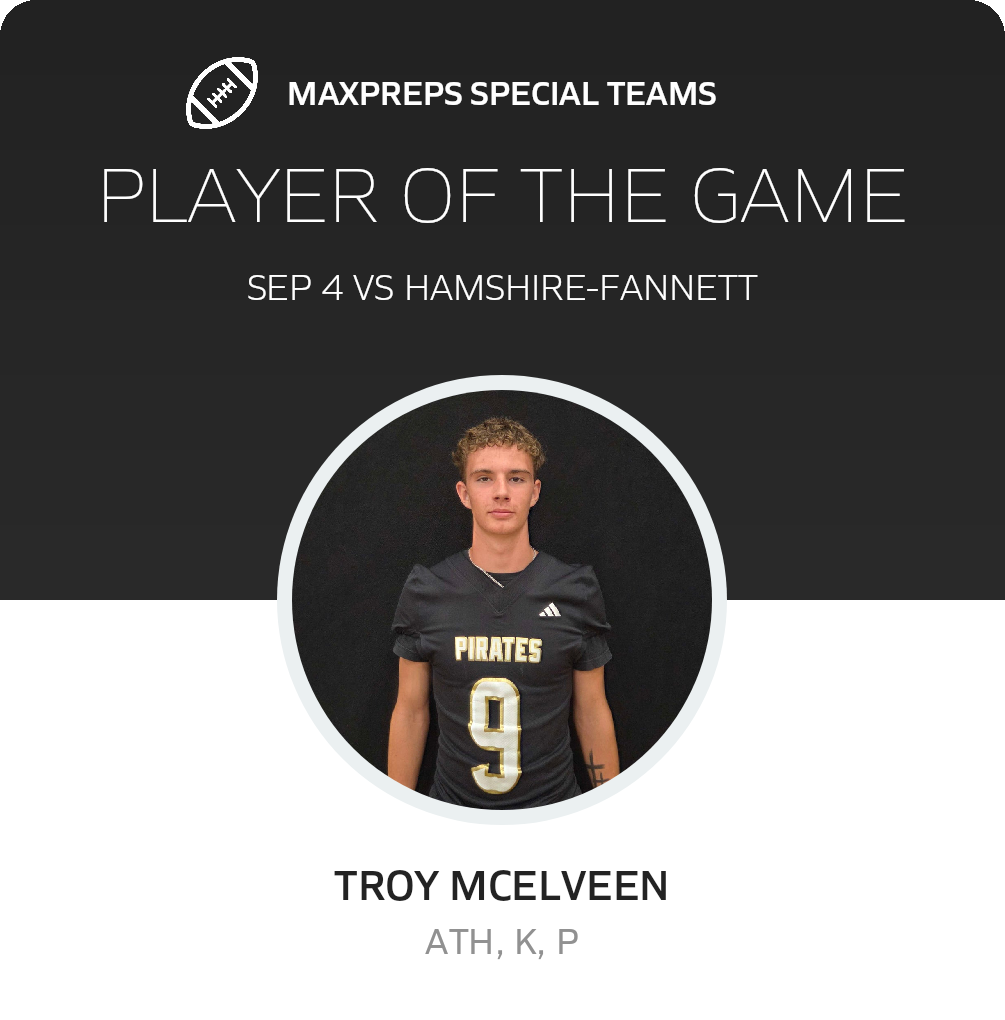 Players of the Game
