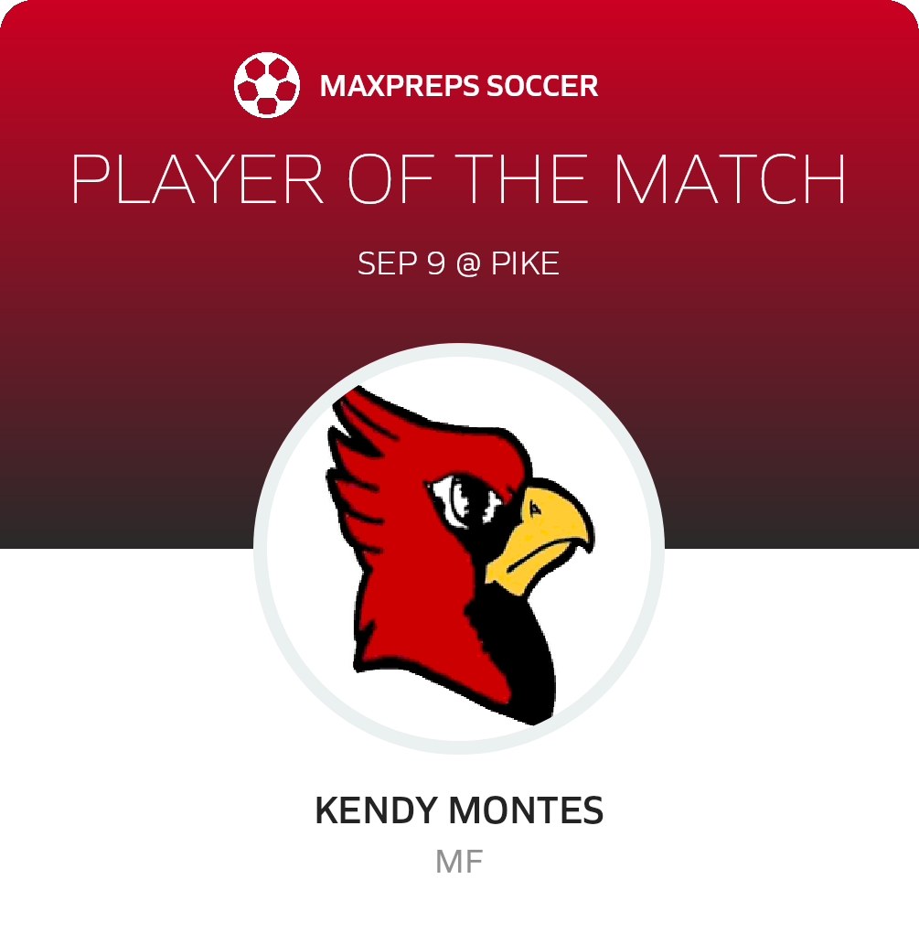 Player of the Match