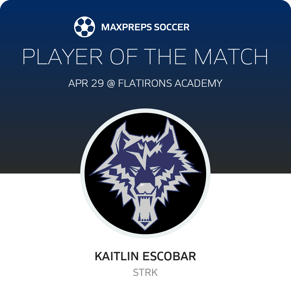 Player of the Match