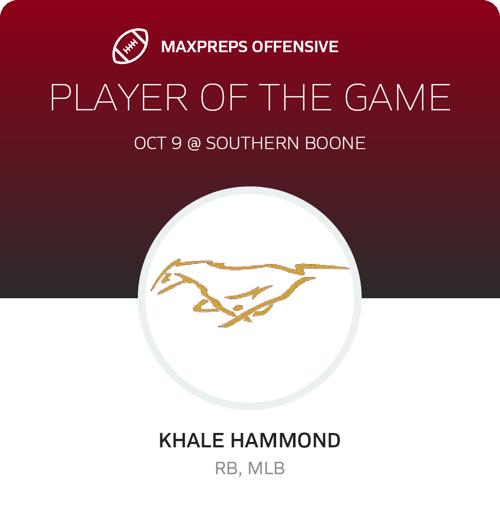 Players of the Game