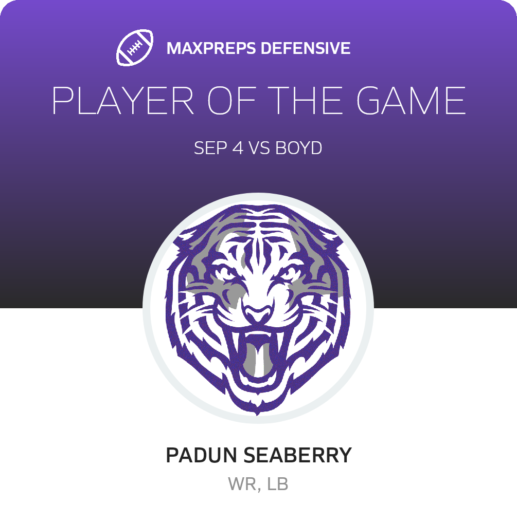 Players of the Game