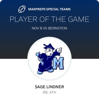 Players of the Game