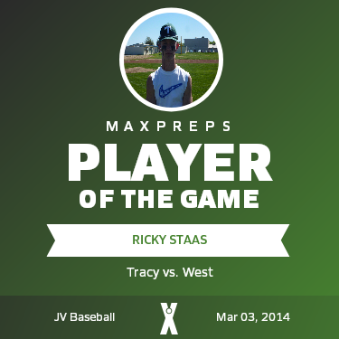 #3 Ricky Staas Player of the Game badge