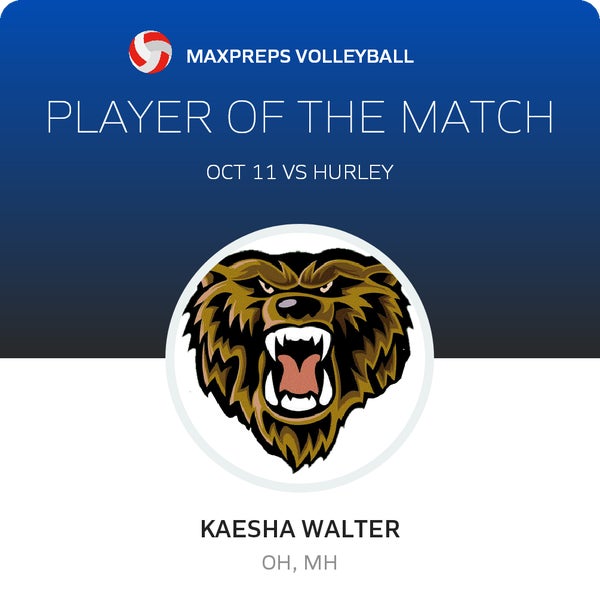 #20 Kaesha Walter Player of the Game badge