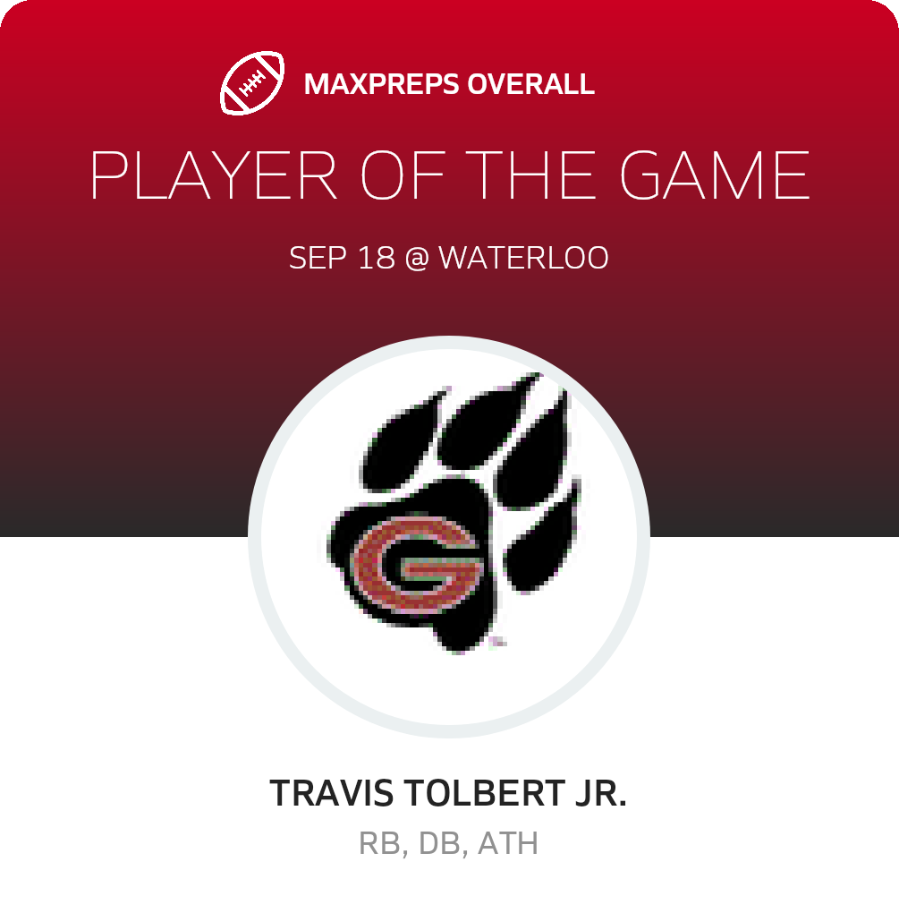 Players of the Game