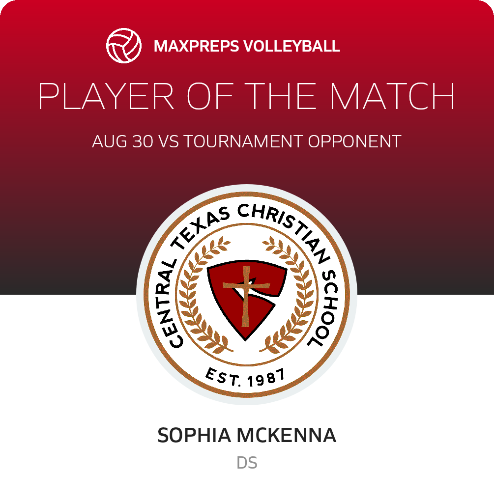 Player of the Match
