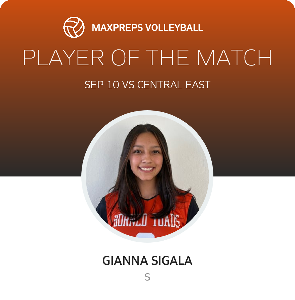 Player of the Match