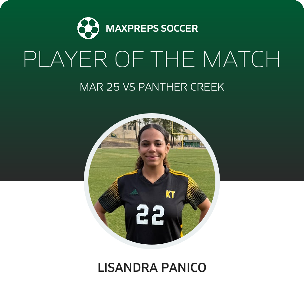 Player of the Match