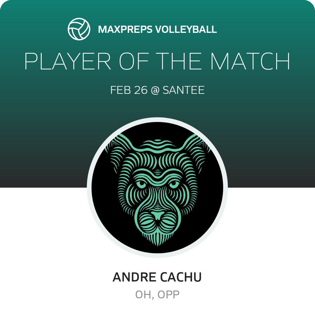 Player of the Match
