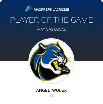 Player of the Game