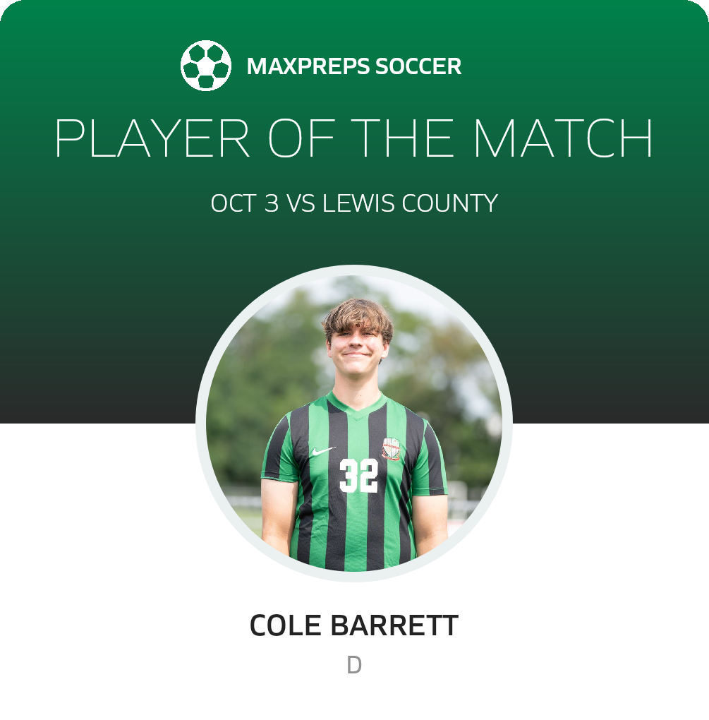 Player of the Match