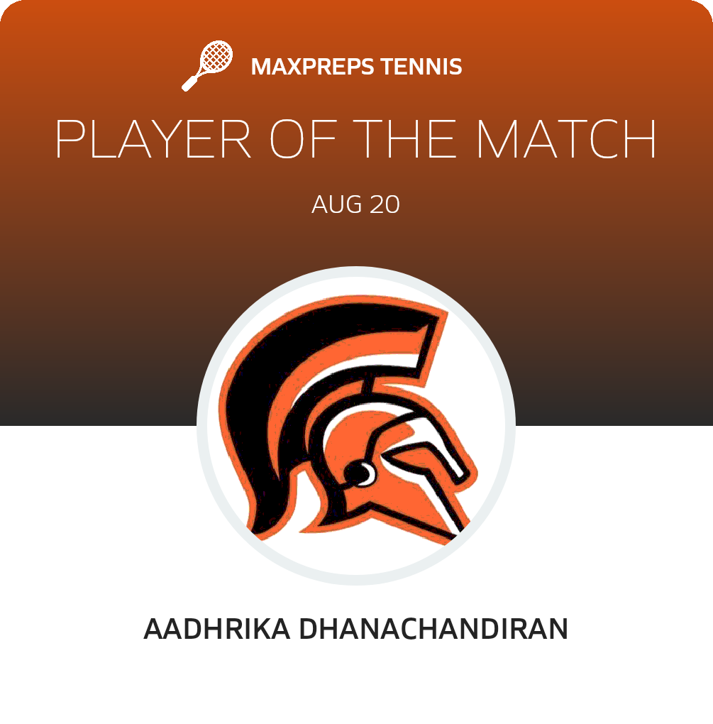 Player of the Match